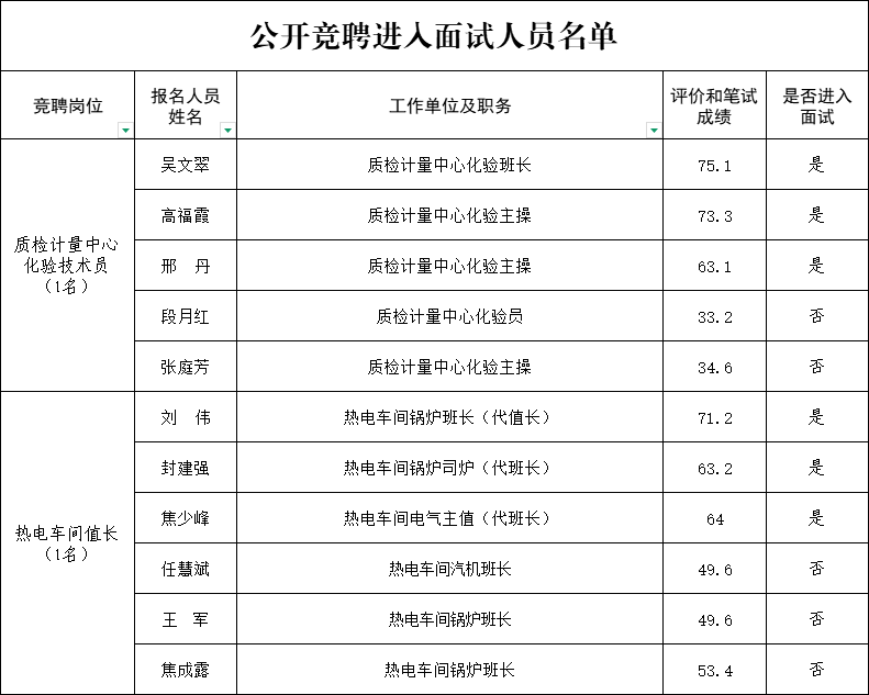 企业微信截图_17564483776390.png