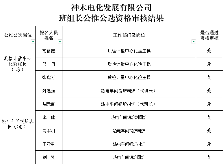 企业微信截图_17599707193984.png